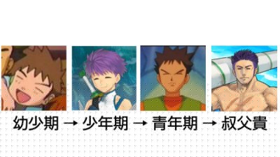 fgo フェルグス